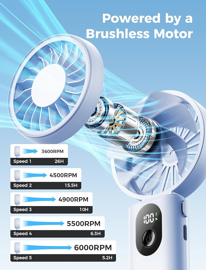 Aecooly Mighty Portable Handheld Fan | 26H Max Cooling | 3 Flexible Modes | 5 Speeds Wind | Battery Level Display | USB Rechargeable Mini Personal Battery Powered, Gifts for Women, Travel -Blue - Image 4