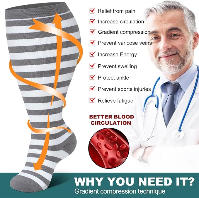 Genovega 3 Packs Wide Calf Compression Socks for Women Men Knee Hight S/M-4XL for Gifts - Image 5