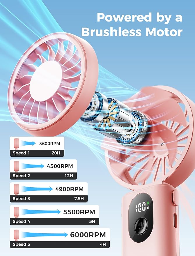Aecooly Mighty Portable Handheld Fan | 20H Max Cooling | 3 Flexible Modes | 5 Speeds Wind | Battery Level Display | USB Rechargeable Mini Personal Battery Powered, Gifts for Women, Travel -Pink - Image 4