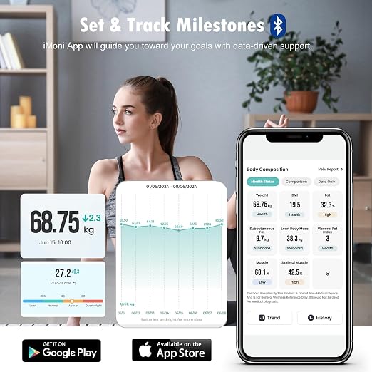 Digital Smart Scale for Body Weight Composition Analyzer Sync App | Bluetooth Sync, Backlit Display, Max 330lb, 0.2lb Precision, Health Monitor, Baby Mode, Bathroom Scale for BMI Fat Muscle - Image 4