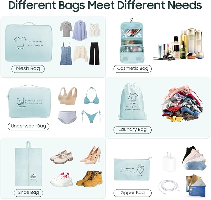 8 Set Travel Packing Organizers, Luggage Organization Bag, Lake Blue | with Toiletry, Shoe & Laundry Bags, Packing Cubes for Travel Essentials, Cute Gifts for Women Girl - Image 4