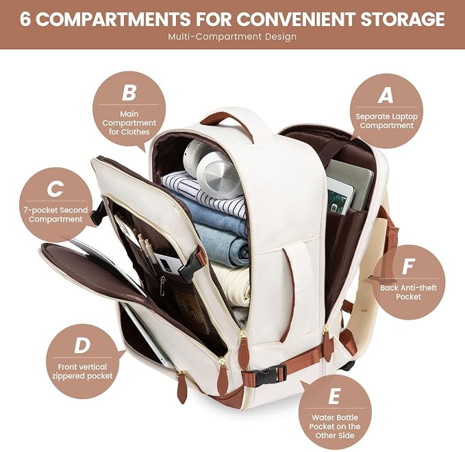 LOVEVOOK Travel Backpack Carry On Airline Approved, 50L Large Backpack with 3 Packing Cubes, TSA Travel Essentials Carry On Bag, Waterproof Weekender Overnight Luggage Daypack, Fits 18 Inch Laptop - Image 5