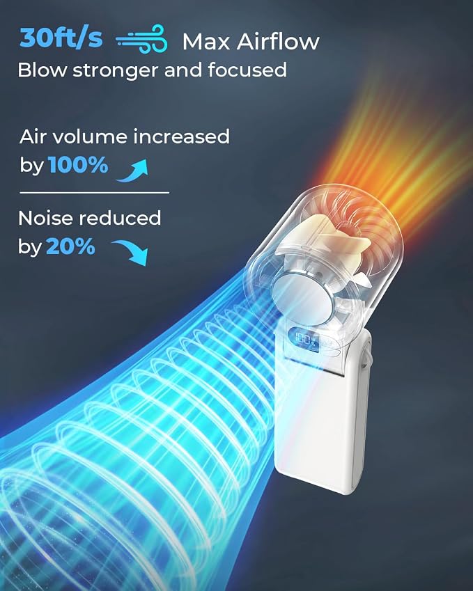 MORECORE Portable Handheld Fan with Ice Cooler, [Instant Chill to 50℉] Birthday Gifts for Men Mom Women Grandma Her Hot Flash, 5000mAh Cooling Fan, Camping Beach Cruise Travel Essentials 2026 - Image 3