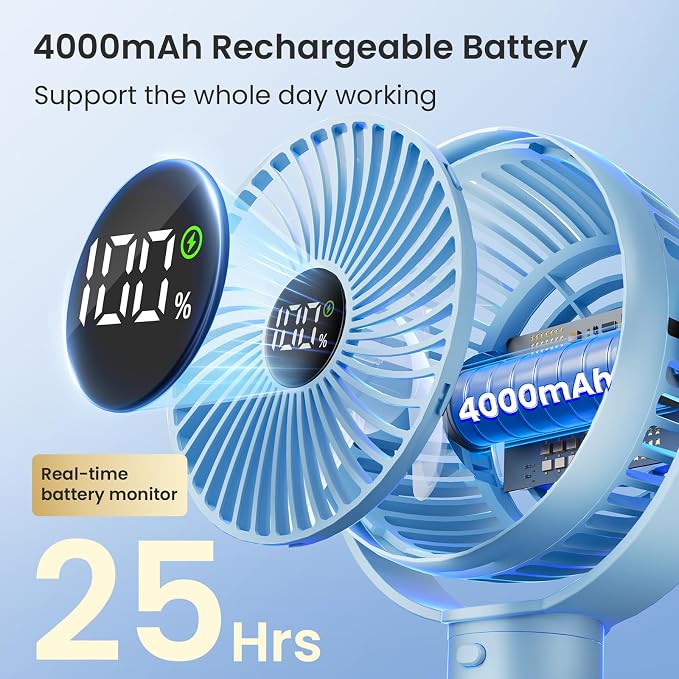 Coohea Portable Stroller Fan, 25H Long-lasting, 4 Speed, Night Light, Blue | 4000mAh Rechargeable Battery Powered Fan, Head Detachable 360° Rotate Mini Fan, Easy to Wrap for Car Seat Crib Bike Treadmill - Image 2