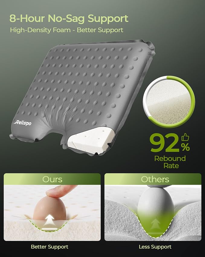 Inflatable Stadium Seat Cushion for Airplane, 2.5" Thicker Foam | Ergonomic Pressure Relief Bleacher Cushion, High-Density Foam, Portable Travel Seat Cushion for Flights Camping Stadium Use - Image 2