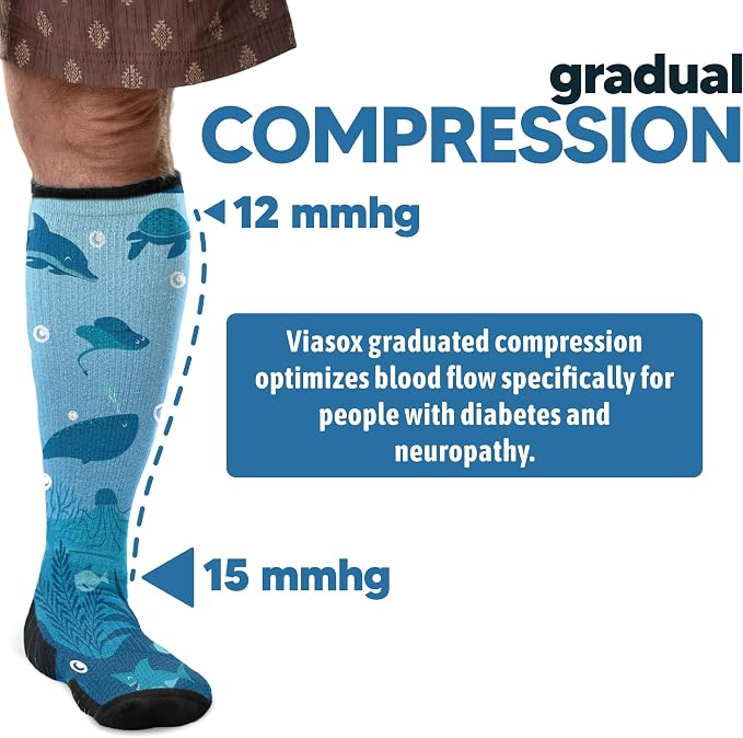 Viasox Compression Socks for Women and Men, Knee High Socks 12-15 mmhg Circulation Support for Flight, Travel, Daily - Image 4