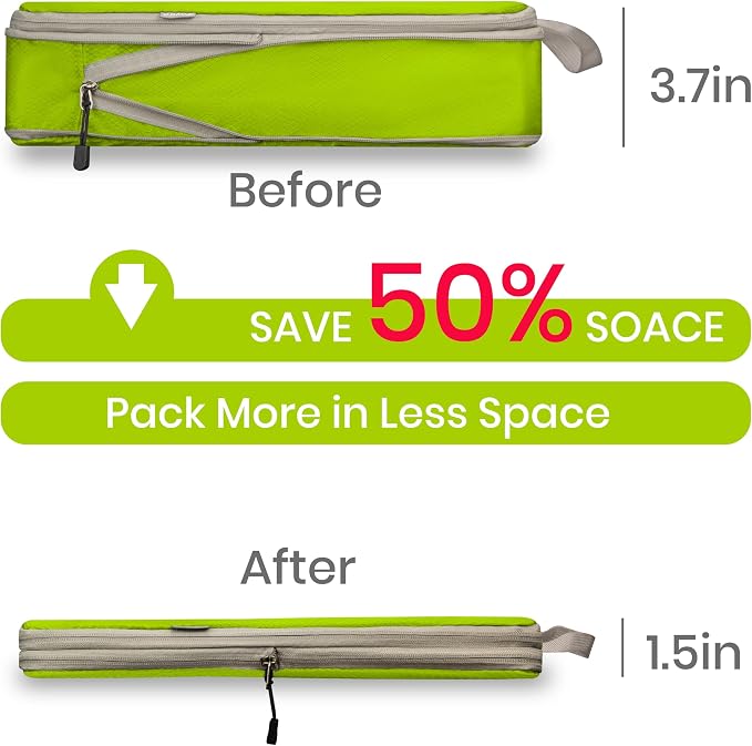 Compression Travel Packing Cubes with White Mesh, Green, 10Pcs | Waterproof fabric and See-Through Mesh, Space-Saving Compression Organizer for Travel and Daily Clothes Storage - Image 3