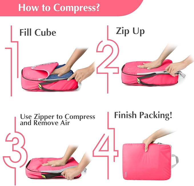 Gonex Compression Packing Cubes, 4-Piece Expandable Travel Organizers | Double-Zip Compression, Space-Saving Design, Ripstop Fabric, Carry-On & Backpack Friendly, Family & Business Travel - Image 7