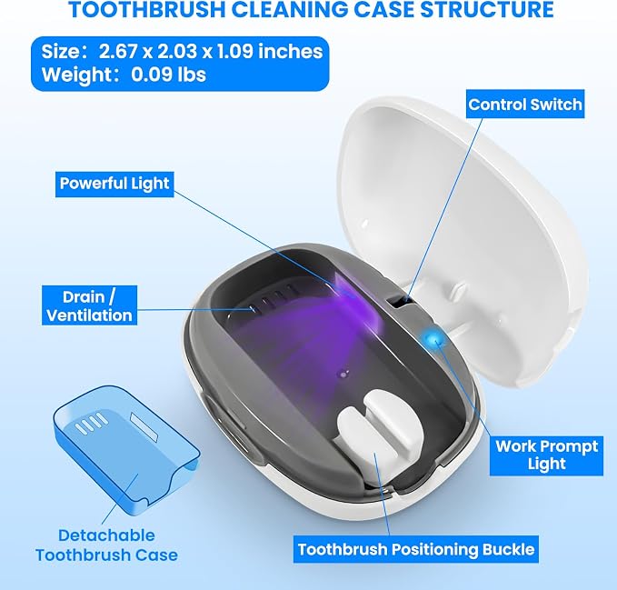 Toothbrush Cleaner Case - Toothbrush Covers with Holder - Portable & Rechargeable Travel Home Toothbrushes Cleaner Case - Fits All Manual or Electric ToothBrushes(White) - Image 3