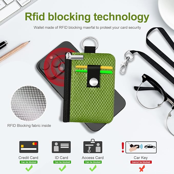 Minimalist RFID Blocking Small Wallet with ID Window,WaterResistant Zip Id Case Wallet with Lanyard Keychain for Cards,Cash,Travel,Women,Men (Olive Green) - Image 4