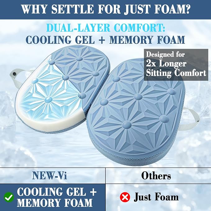 Cooling Gel Enhanced Memory Foam Seat Cushion, Desk Chair Seat Cushion, Office Chair Cushions, Foldable Portable, Back Sciatica Coccyx Tailbone Pain Relief, Driving Car Airplane Wheelchair Bleachers - Image 8