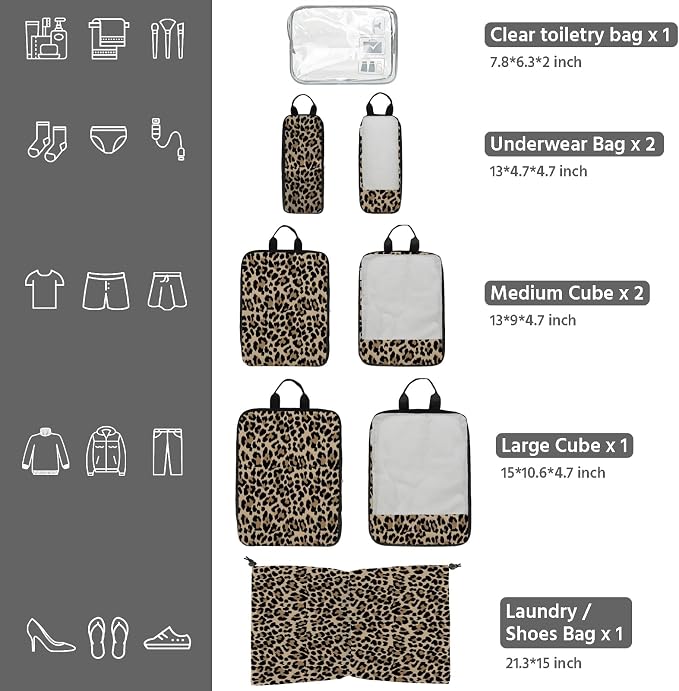 7 Pcs Compression Packing Cubes for Travel, Waterproof Suitcase Luggage Backpack Organizer with Toiletry Bag Travel Essentials for Women/Men-Leopard - Image 3