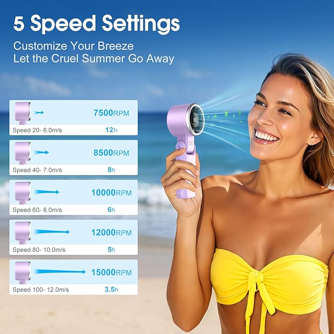 WHATOOK Portable Handheld Turbo Fan:12m/s Strong Wind 15000RPM High Speed Mini Fan, 4000mAh Battery Rechargeable Personal Fan with LED Display, 3 in 1 Foldable Fan for Travel Office Shopping, (Purple) - Image 3