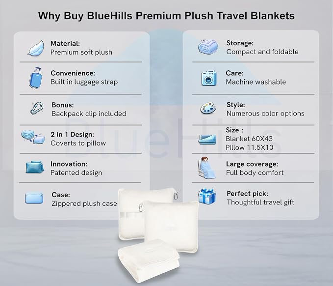 BlueHills Premium Soft Travel Blanket Pillow Combo Airplane - Ivory White | Travel Blanket Pillow Combo, Luggage Strap & Backpack Clip, Compact Portable Plane Accessories, Airplane Comfort, Soft & Cozy - Image 2