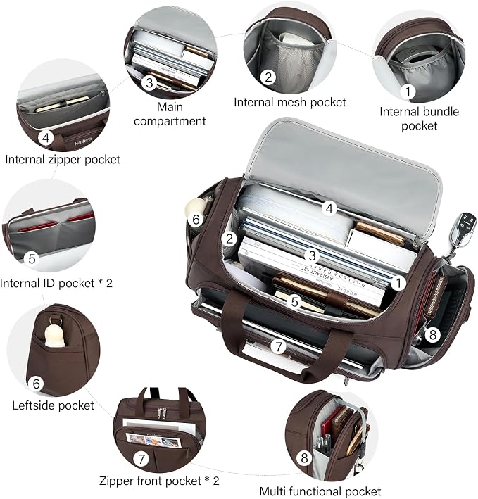 Hanke Small Underseat Carry On Luggage Bags for Travel with 10 Pockets. | Airline Approved Foldable Personal Bag w/ Luggage Sleeve; Tote Duffle & Bento Bag, Flight Attendant Weekender for Men & Women - Image 3