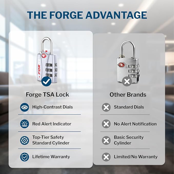 Forge Open Alert TSA Approved Luggage Locks - 3 Digit Combination, Easy Read Dials, Zinc Alloy Body - Ideal Travel Lock for Luggage, Suitcases, Bags & Toolboxes (Silver 2 Locks) - Image 4