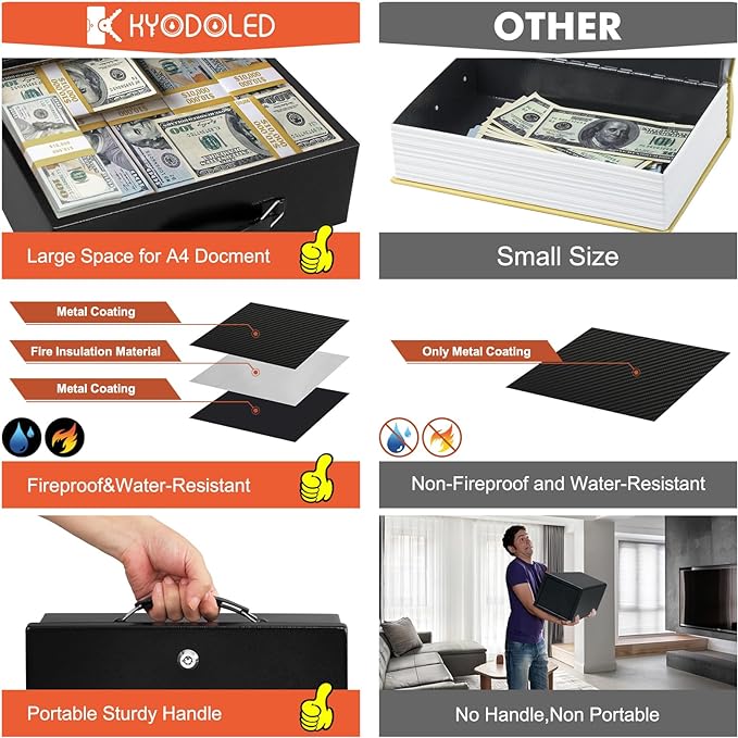 KYODOLED Fireproof Document Box with Key Lock, Large Safe Storage Box for Valuables, Fire Resistance Security Chest, Lock Box for Passport, Cash, Tablet 13.2'' x 11'' x 4.13'' Black - Image 7