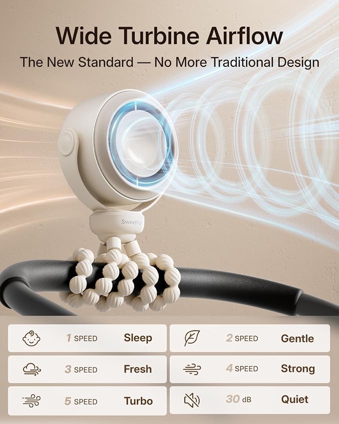 SWEETFULL Portable Stroller Fan, Pinch-Proof Baby Fan - Cream | Wide Turbine Airflow; Safe Design; LED Display; 5-Speed; 30dB Quiet; USB-C Rechargeable; Mini Clip On Fan for Car Seat & Bed - Image 3