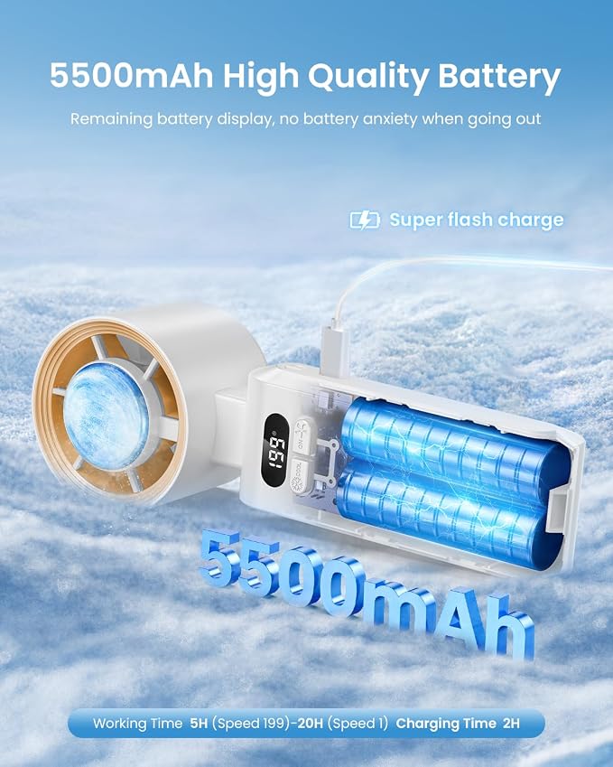 Handheld Portable Turbo Fan with Ice Cooler, Speed (1-199) 5500mAh Rechargeable Personal Fan,[20H Cooling Time] Mini Yet Powerful [20000 RPM] Small Pocket Fans for Travel/Outdoor/Home/Office, White - Image 3