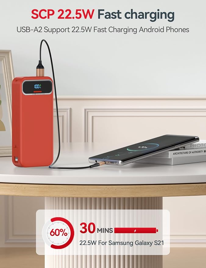 aonidi Portable Charger 20000mAh with Built-in Cables&AC Wall Plug, Red | PD20W Fast Charging,Travel Essential,TSA Approved,LED Display,All in One USB C Power Bank for All Cell Phones Devices - Image 6