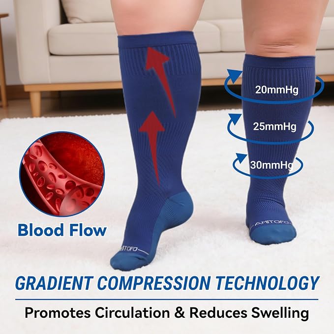 3 Pairs Plus Size Compression Socks for Women Men Wide Calf | 20-30mmHg Graduated Compression for Flying, Travel, Nurses & Pregnancy(S/M-7XL) - Image 2