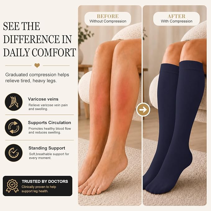 4 Pairs-Compression Socks for Women&Men Circulation-Best Support for Nurses,Running,Athletic - Image 2