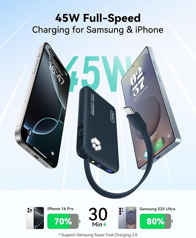 INIU 45W Fast Charging Tablet Portable Charger, Smaller 10000mAh Power Bank | Flight-Safe, Built-in USB C Cable, Flashlight, Battery Phone Pack for Tablet, iPad, iPhone 17 16, Samsung S26 etc, Blue - Image 2