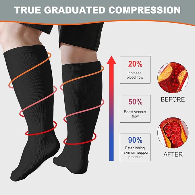 Plus Size Compression Socks: Wide Calf for Women Men 20-30 mmHg | Up to 7XL-Compression Socks for Travel Nurses Pregnant - Image 2