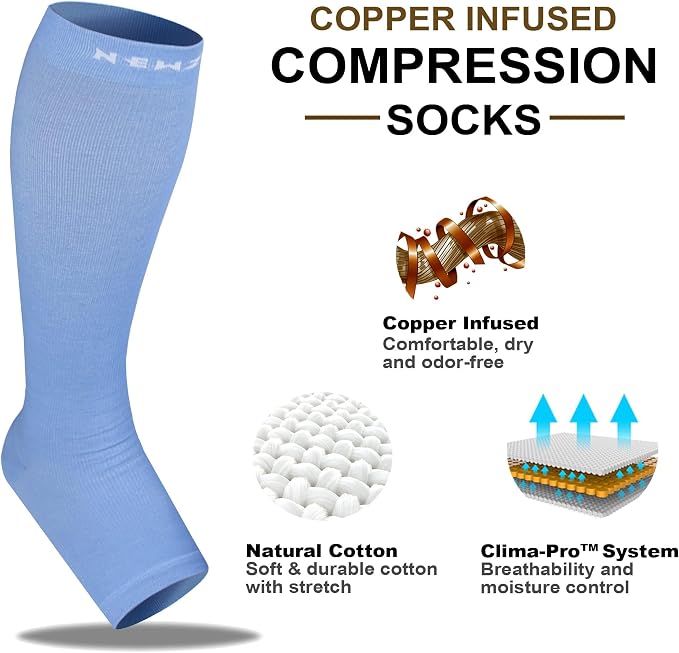 NEWZILL Compression Socks for Women & Men Circulation 20 mmHg, Graduated Open Toe, Cotton Compression Socks for Nurses - Image 2
