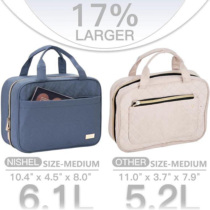 NISHEL Travel Toiletry Bag for women, Portable Hanging Organizer for Travel-Sized Shampoo, Conditioner, Brushes Set, Makeup Accessories, Medium Size, Aegean-Blue | for Travel-Sized Shampoo, Conditioner, Brushes Set, makeup Accessories, Medium Size, Aeg... - Image 3