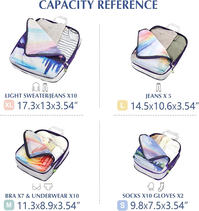 Gonex 4-Piece Compression Packing Cubes, Expandable Travel Organizers | Unique Printed Design, Ripstop Fabric, Double-Zip Compression, Carry-On Friendly, Lightweight - Image 4