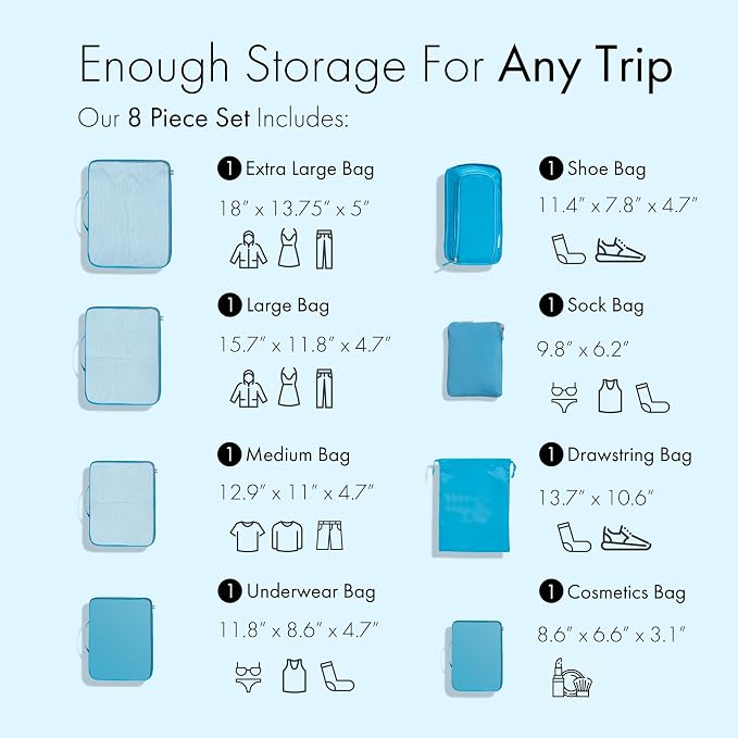 (Not Made In China) Packing Cubes For Travel, Luggage and Suitcase Organizer Bags, Carry On and Backpack Space Savers, Lightweight Waterproof Nylon, 8pc Set, Blue - Image 2
