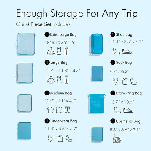 (Not Made In China) Packing Cubes For Travel, Luggage and Suitcase Organizer Bags, Carry On and Backpack Space Savers, Lightweight Waterproof Nylon, 8pc Set, Blue - Image 2