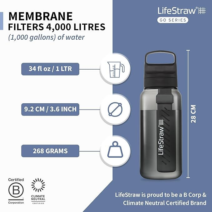 LifeStraw Go Series BPA-Free Water Filter Bottle, 1 L, Nordic Noir | Plastic Water Filter Bottle for Travel and Everyday use removes Bacteria, parasites and microplastics, Improves Taste - Image 5