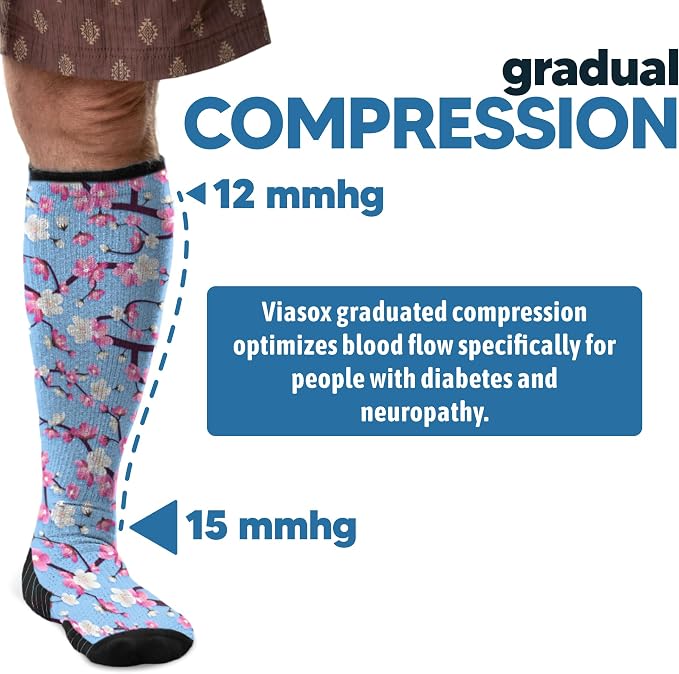 Viasox Compression Socks for Women and Men, Knee High Socks 12-15 mmhg Circulation Support for Flight, Travel, Daily - Image 2