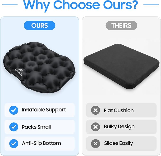 Portable Inflatable Seat Cushion, Ergonomic Pad with TPU and Soft Lycra Fabric, Foldable Lightweight Travel Cushion for Outdoor Use, Quick Inflation & Deflation Design with Storage Pouch - Image 4