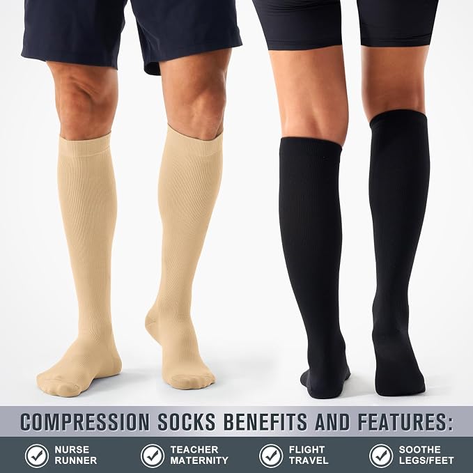Compression Socks for Women and Men(3 Pairs)15-20mmHg - Best Circulation Support Socks - Image 6