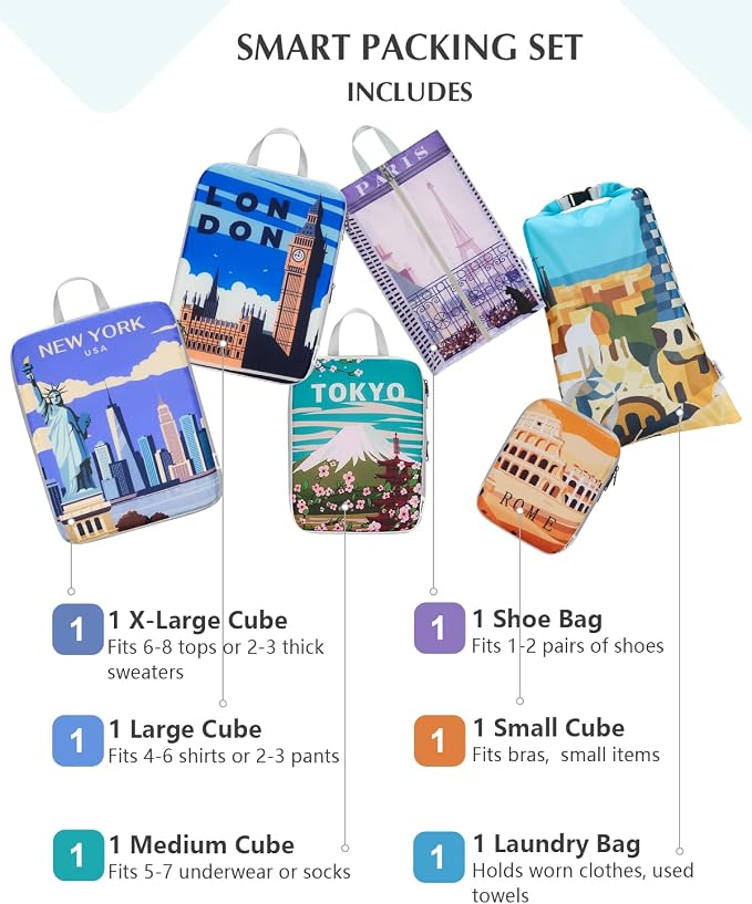 Gonex 6-Piece Compression Packing Cubes with Shoe & Laundry Bags | Unique Printed Design, Ripstop Fabric, Double-Zip Compression, Carry-On Friendly, Lightweight - Image 4