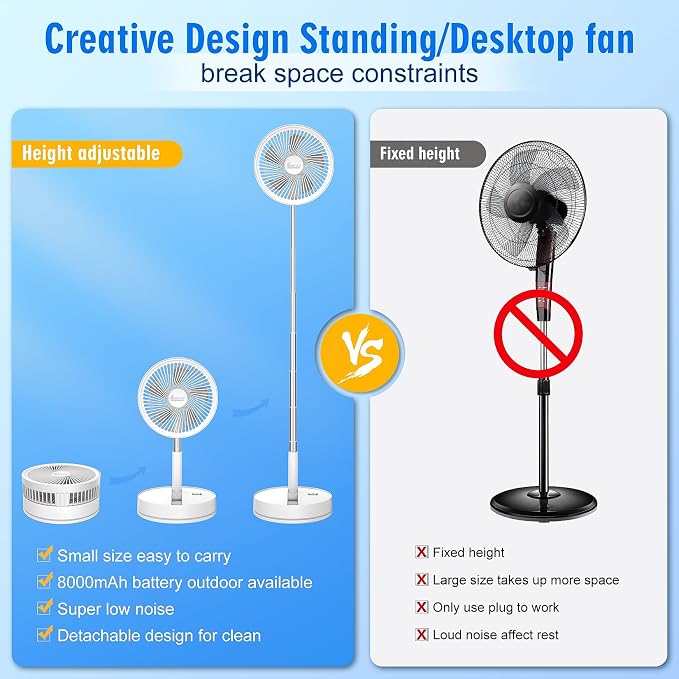 Portable Foldable Rechargeable Oscillating Fan - 8.6" 8000mah Remote Fan | Battery Operated USB C Small Fan Quiet Table Desk Fan Folding Standing Pedestal Fan for Bedroom Rome Office Camping Travel - Image 4