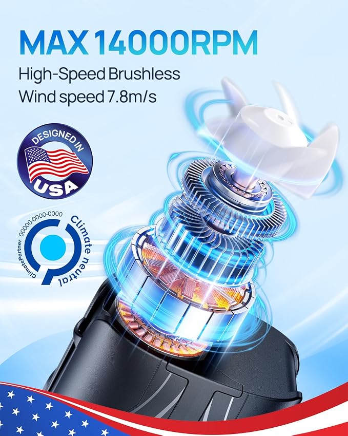 Portable Personal Waist Fan& Neck Fan, 14000RPM Brushless Motor, 40H Runtime Rechargeable, 6-Speed Quiet Operation, Clip-On Personal Body Cooling for Camping/Worksites/Outdoor - Image 2