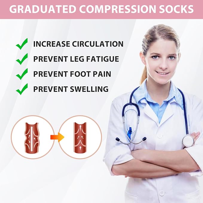 hello momoya Compression Socks for Women Men Circulation Knee High 8 Pairs for Nurses, Running, Travel, Athletic - Image 2