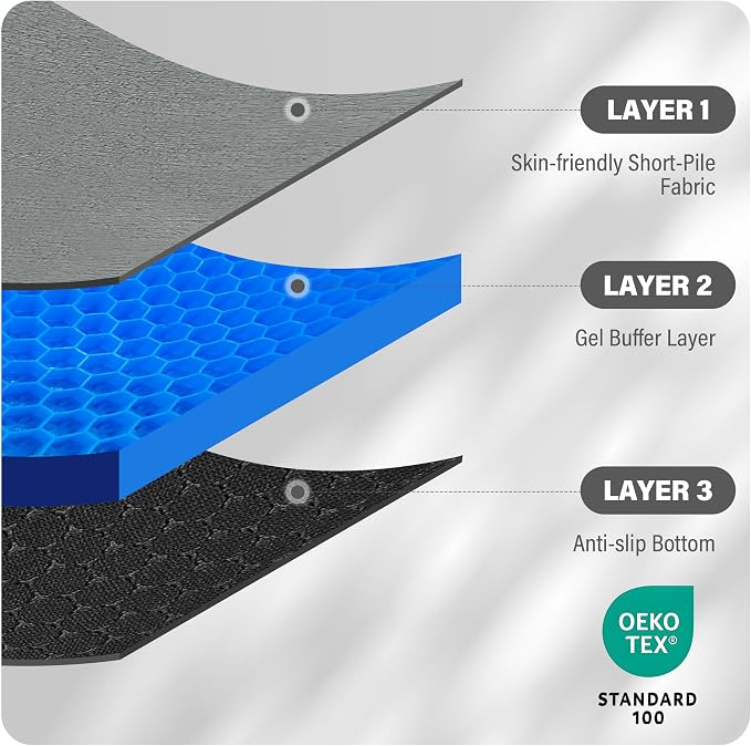 SPRING SEAON Large Gel Seat Cushion for Pressure Relief, Honeycomb Design | Extra-Thick Gel Filling, Honeycomb Design, Anti-Slip Bottom, Long-Sitting Comfort for Travel, Airplanes, Office & Cars - Image 6