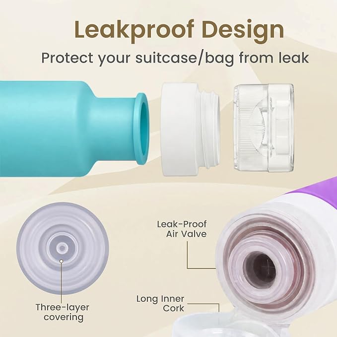 26-Piece TSA Approved Travel Toiletry Kit, Leak-Proof Silicone Refillable Bottles for Shampoo, Conditioner & Lotion, Travel Size Containers with Pill Organizer, Spray Bottle & Sewing Kit - Image 4