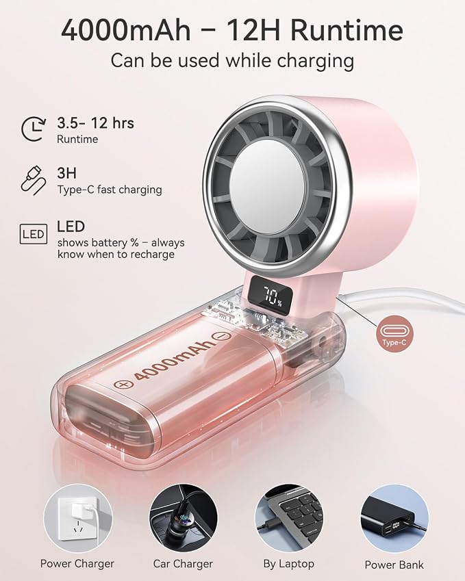 Portable Fan, Handheld Fan, Small Fan with Turbo & Ice Cooling, Hand Fan 5-Speed 4000mAh Rechargeable, 3-in-1 Foldable Personal Travel Fan, Lightweight for Beach Vacation, for Women Girl-Pink - Image 5