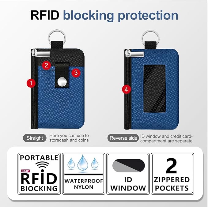 Minimalist RFID Blocking Small Wallet with ID Window,WaterResistant Zip Id Case Wallet with Lanyard Keychain for Cards,Cash,Travel,Women,Men (Electric Blue/Black) - Image 2
