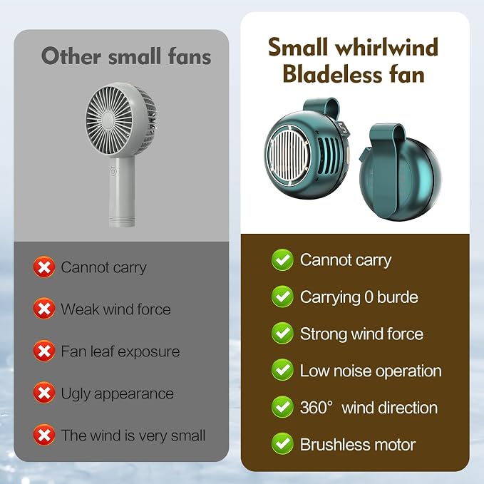 Portable Silent Mini Bladeless Electric Fan,Small fan Clip on for Shirt & Waist,2026 New Mini Bladeless Fan Clip On,Adjustable 3-Speed For Outdoor & Travel & Office,Gift (green with display) - Image 4