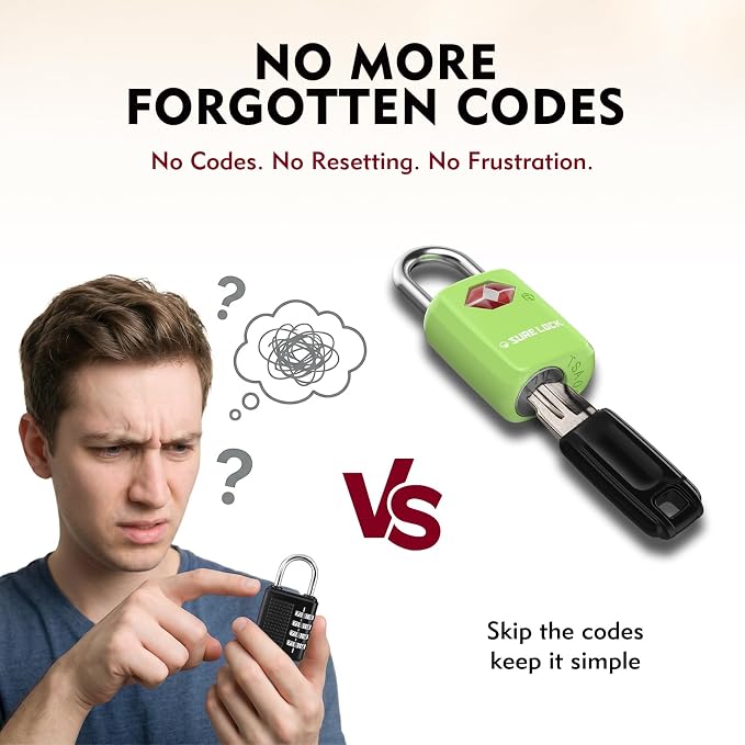 SURE LOCK Mini TSA Approved Keyed Luggage Lock – One Key Opens All, Fits Tight Zipper Gaps & Small Pull Holes, Compact Travel Lock for Suitcases, Backpacks & Handbags - Image 5