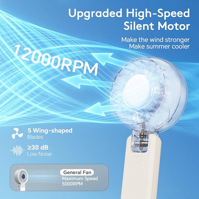 ZOZOO Portable Fan, USB Rechargeable 194°Folding Handheld Fan,5 Speed&LED Display &High Power Motor Table Fan, 3 IN 1 Quiet Strong personal Neck fans for Travel,Camping,Beach (White) - Image 2