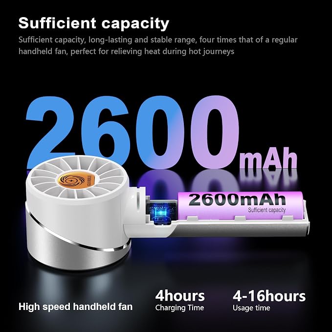 Handheld Fan,Portable Turbo Fan,Powerful Personal Fan(7000rpm High-Speed Motor,Battery Work 3-16 H),USB Rechargeable Mini Handheld Fan for Travel/Outdoor/Gift/Makeup (Silver White) - Image 4