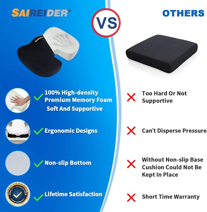 SAIREIDER Office Chair Cushion, Car Seat Cushion, Memory Foam Coccyx Cushion Pads for Tailbone Pain, Sciatica Relief Pillow, Correct Sitting Posture (Black) - Image 4